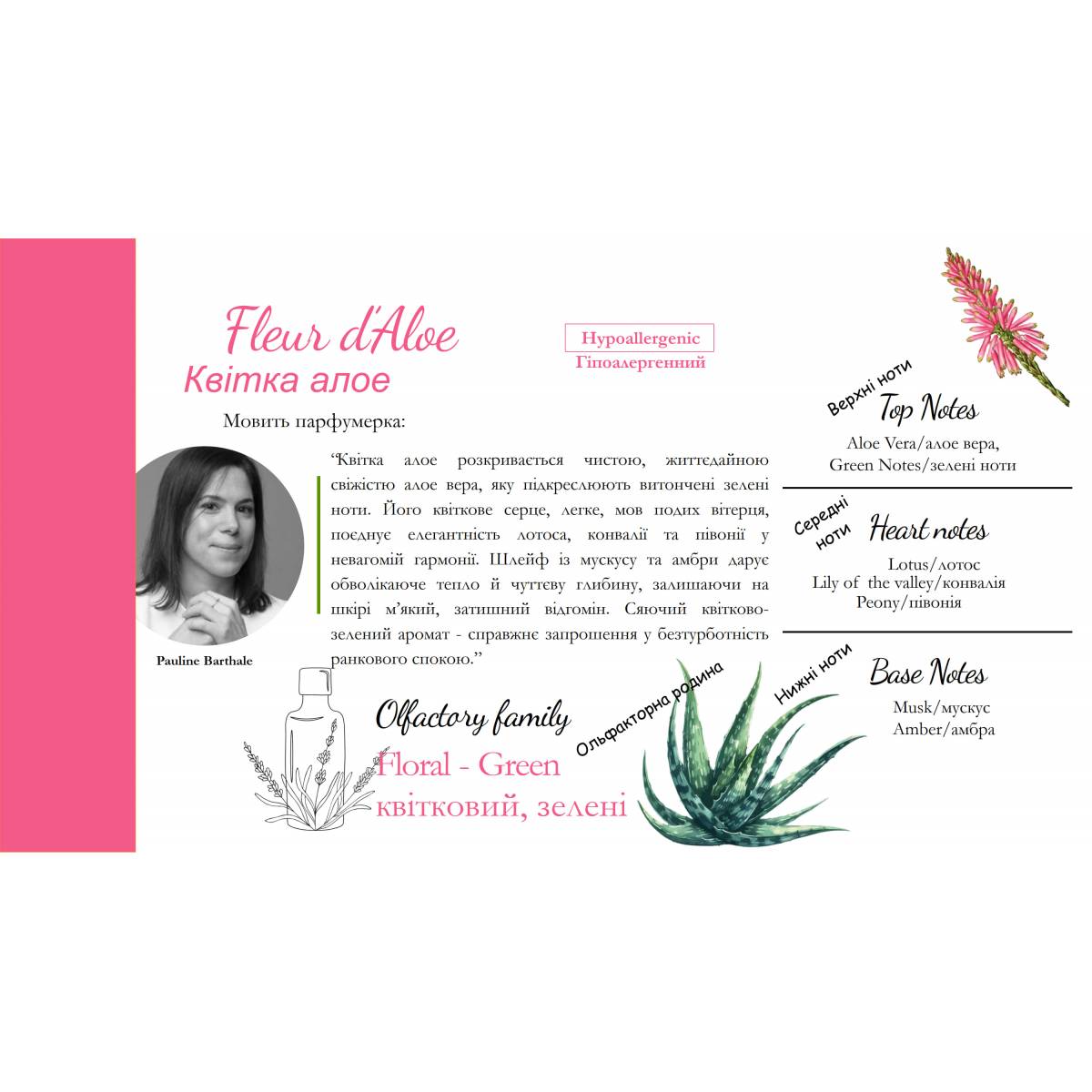 Гіпоалергенний Парфум для прання Collines de Provence Квітка алое 100мл