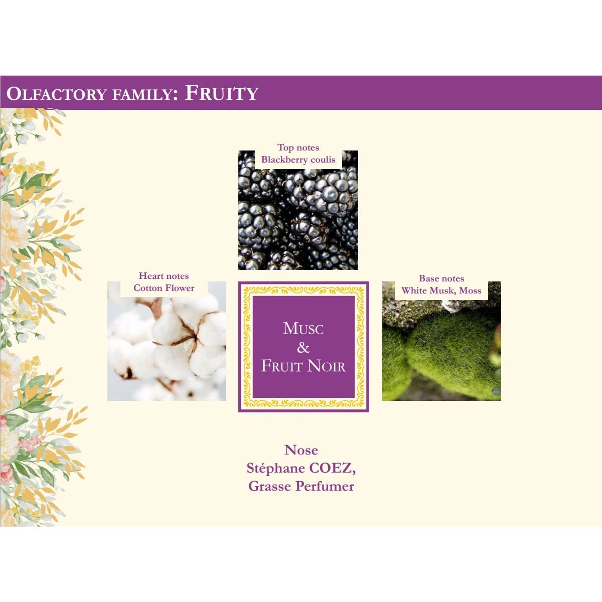 Туалетна вода Collines de Provence Мускус і ягоди Duos Parfumé (Дует), 100мл